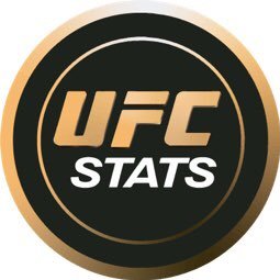 UFC Stats MM-eh