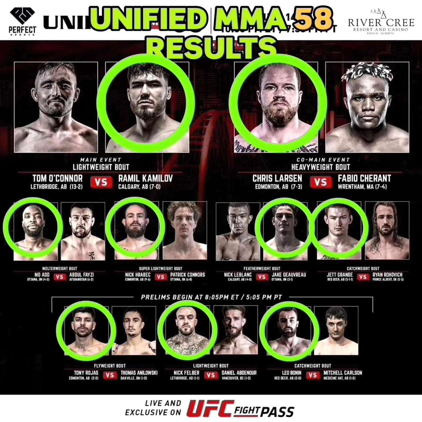 Unified MMA 58 Results