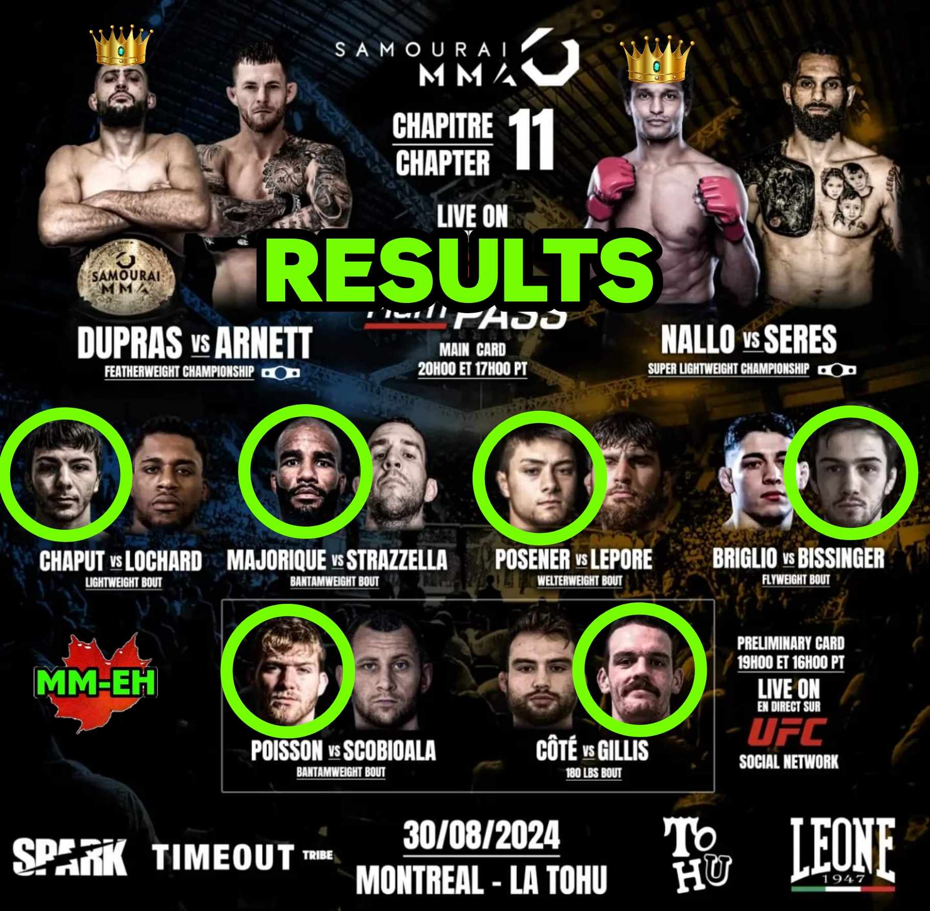 Samourai MMA 11 Results