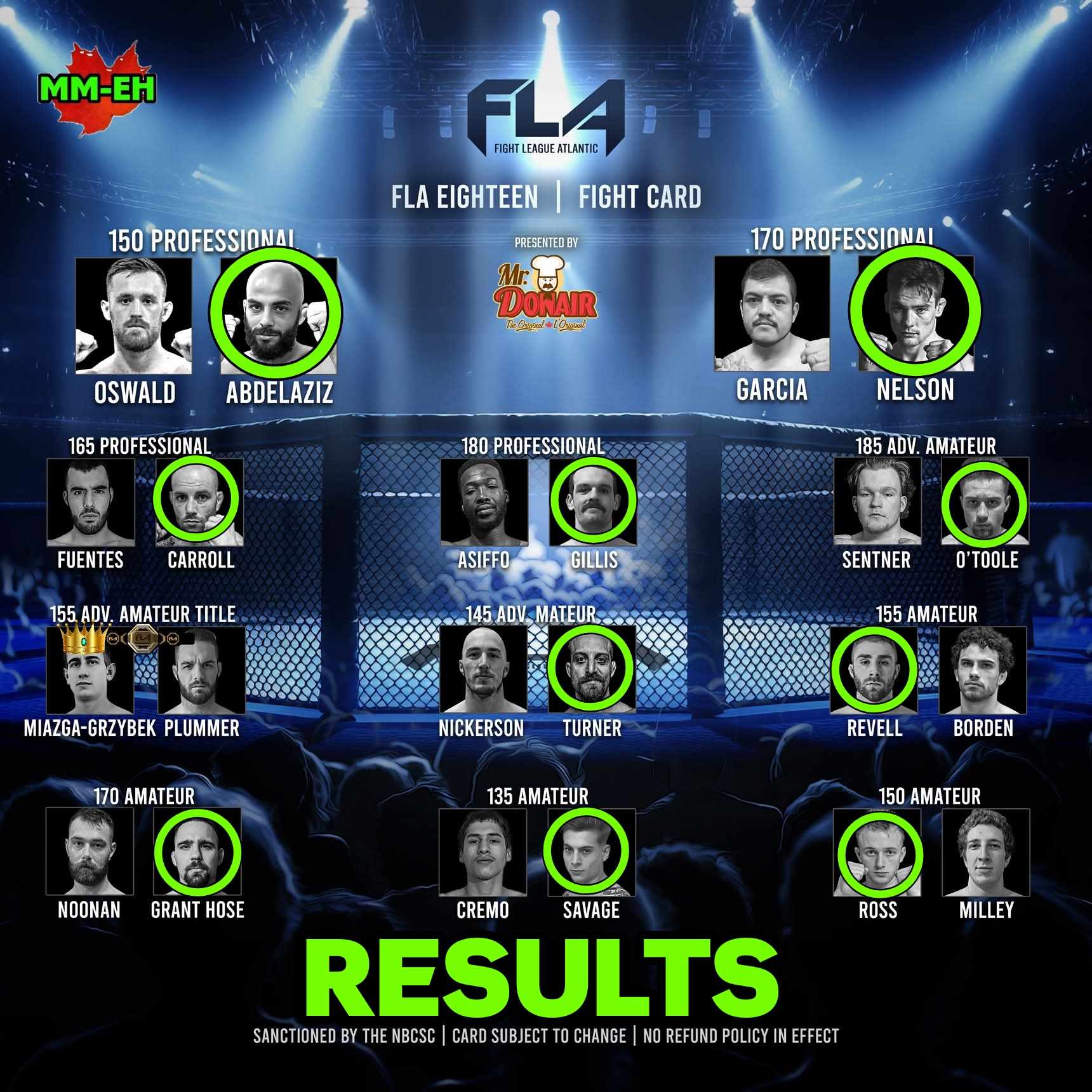 FLA 18 Results