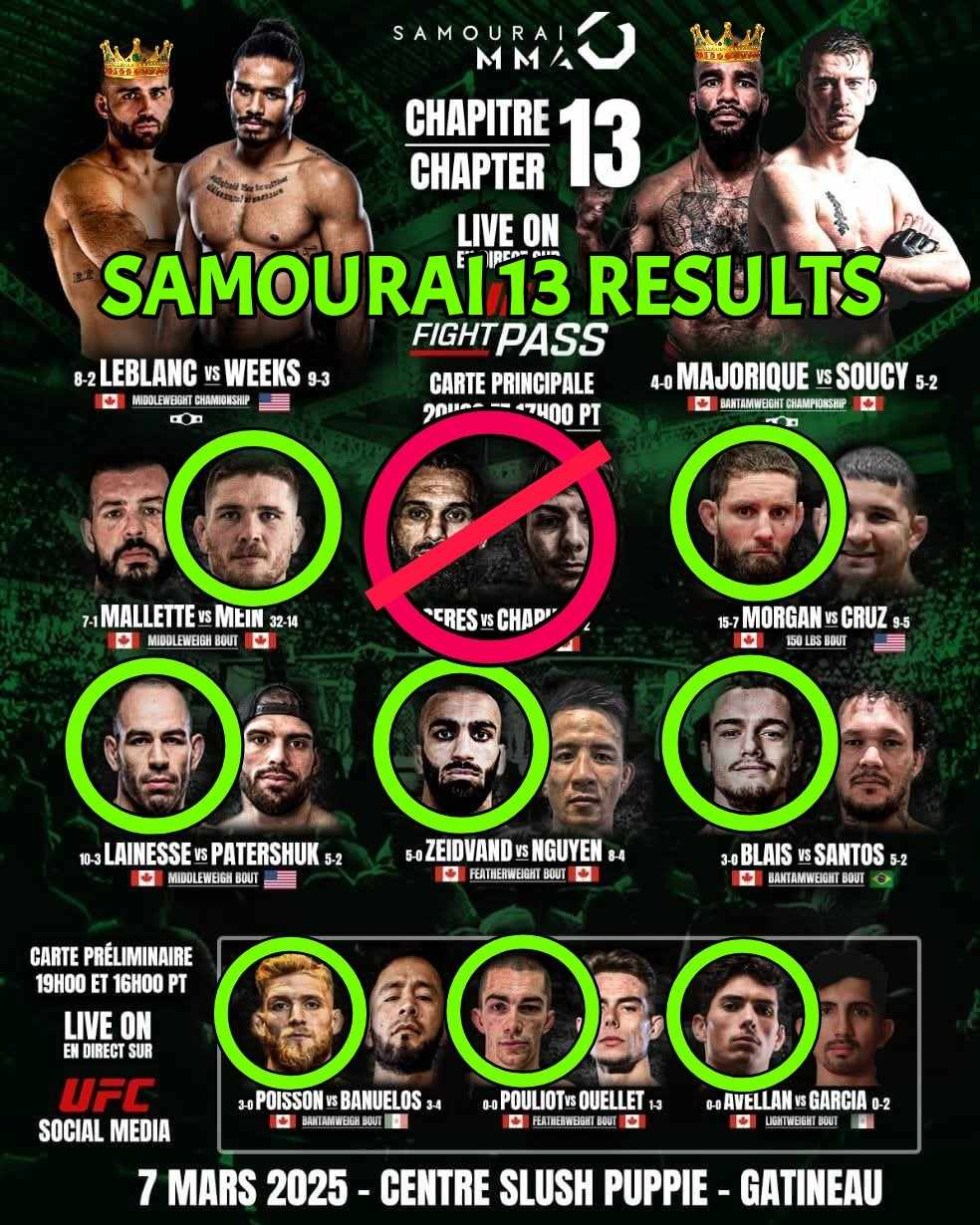 Samourai MMA 13 Results