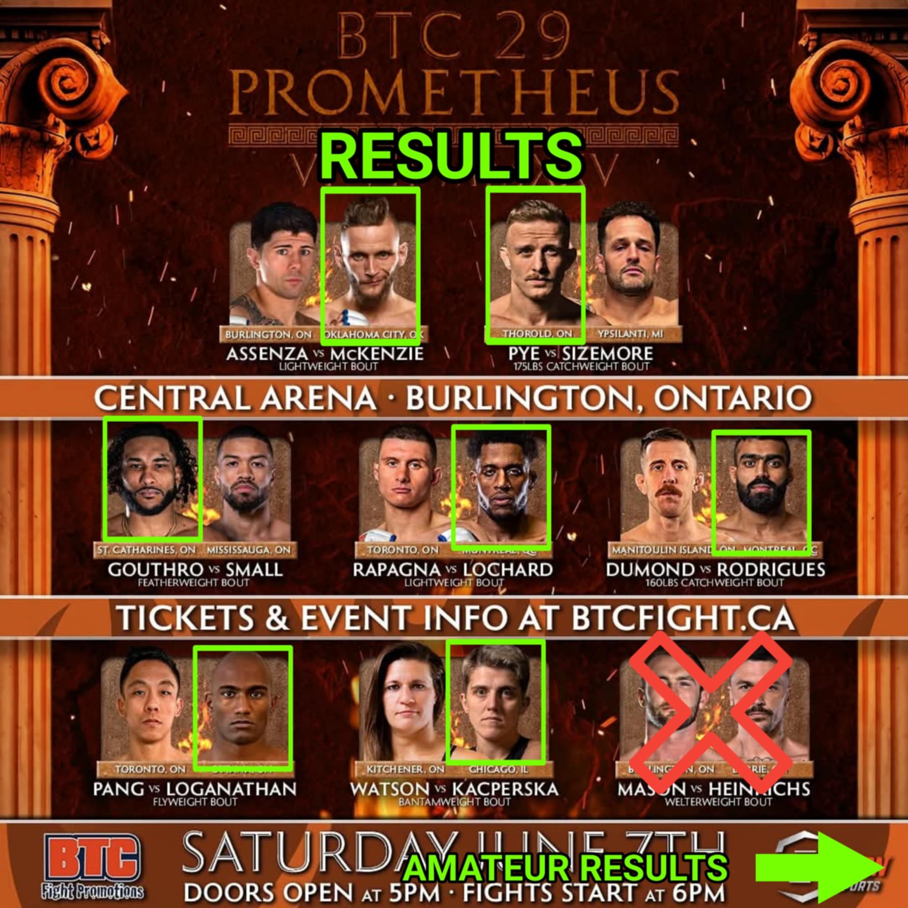 BTC 29 Results Pro MM-EH